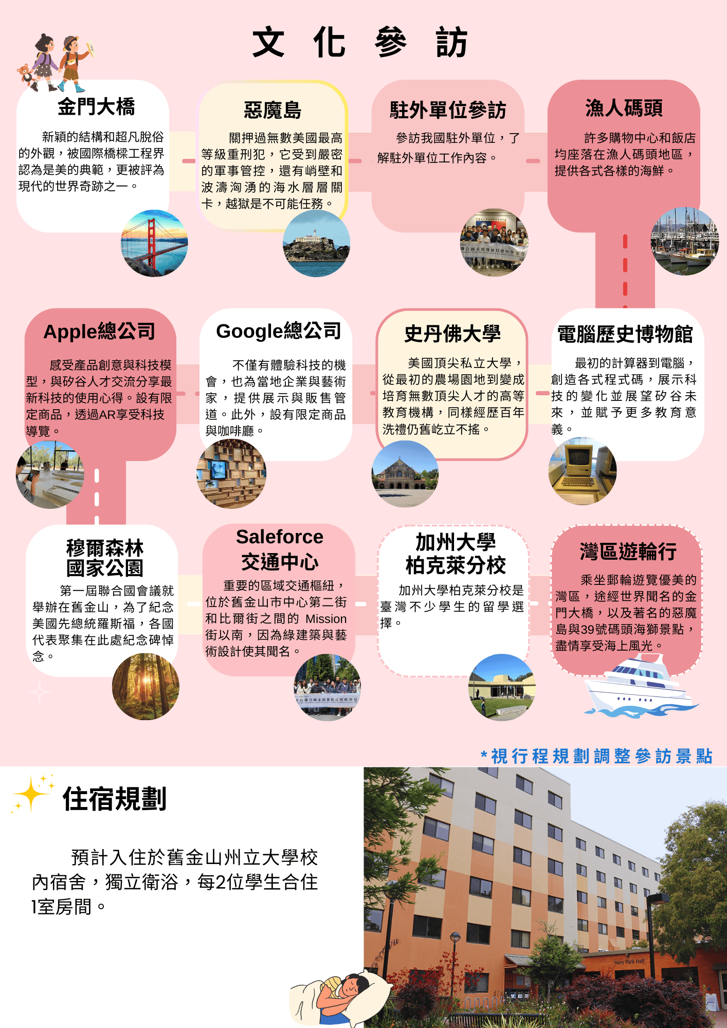 2025州大夏令營dm 3