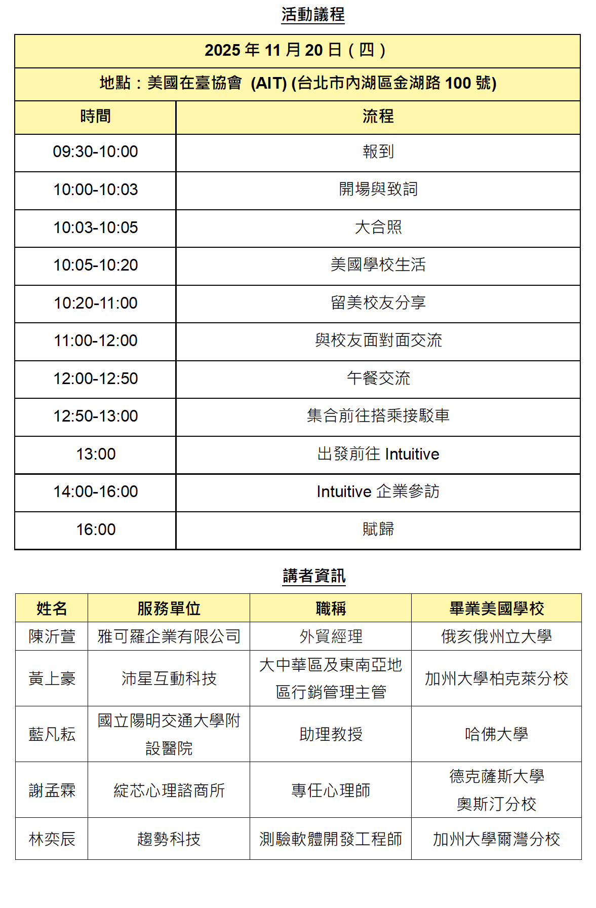 附件一、活動議程及講者資訊